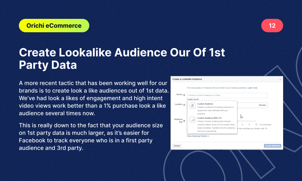  Create Lookalike Audience Our Of 1st Party Data