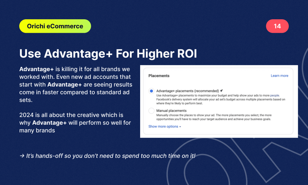 Use Advantage+ For Higher ROI