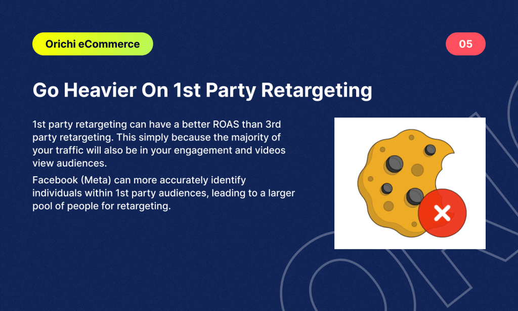 Go Heavier On 1st Party Retargeting