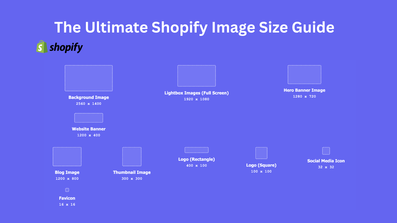 Shopify Dimensions The Ultimate Shopify Image Size Guide (2025) | Orichi eCommerce