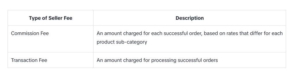 TikTok-Shop-Fees-1