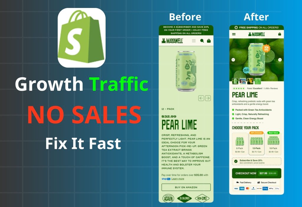 Shopify Getting Traffic but No Sales