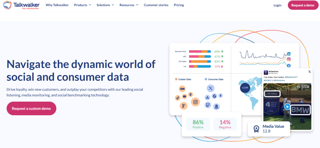 12-best-social-analytics-tools-Talkwalker