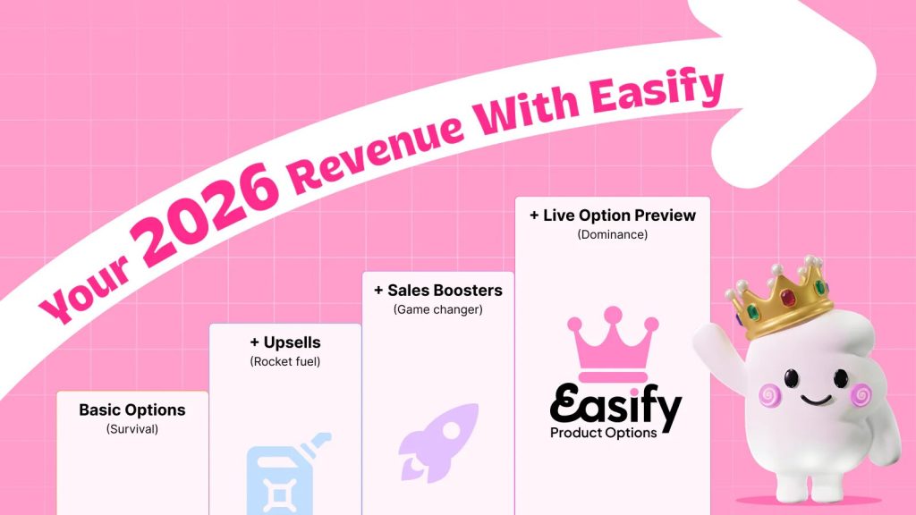 Why You Should Use Easify Custom Product Options