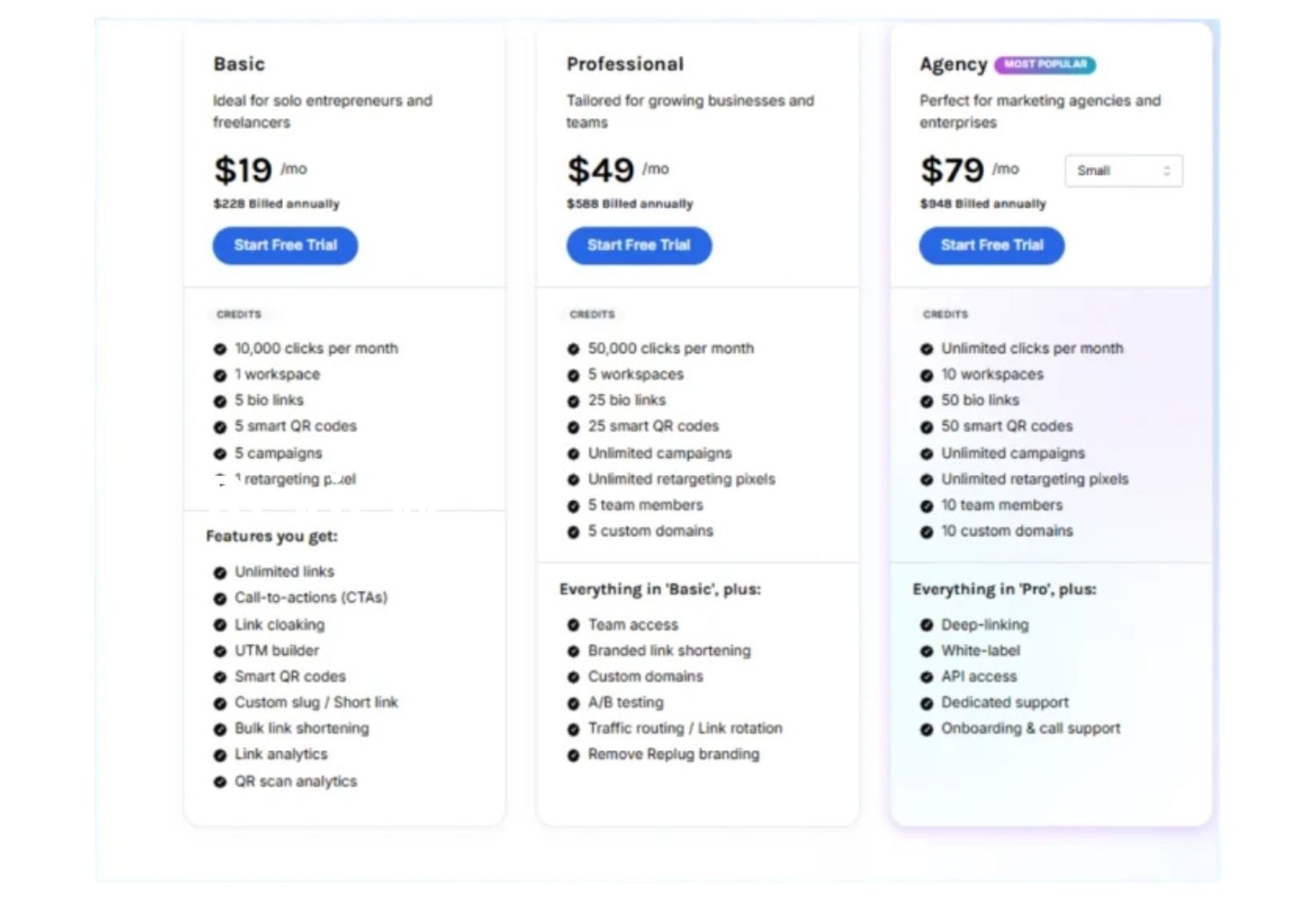Replug Review - Ultimate Bio Link and Campaign Tracking Tool | Orichi ...