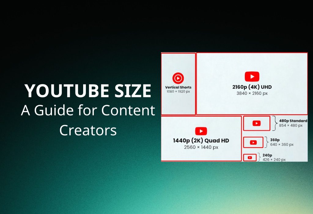 Utune Size Youtube size 2026: Best compilation of standard image & video | Orichi ...