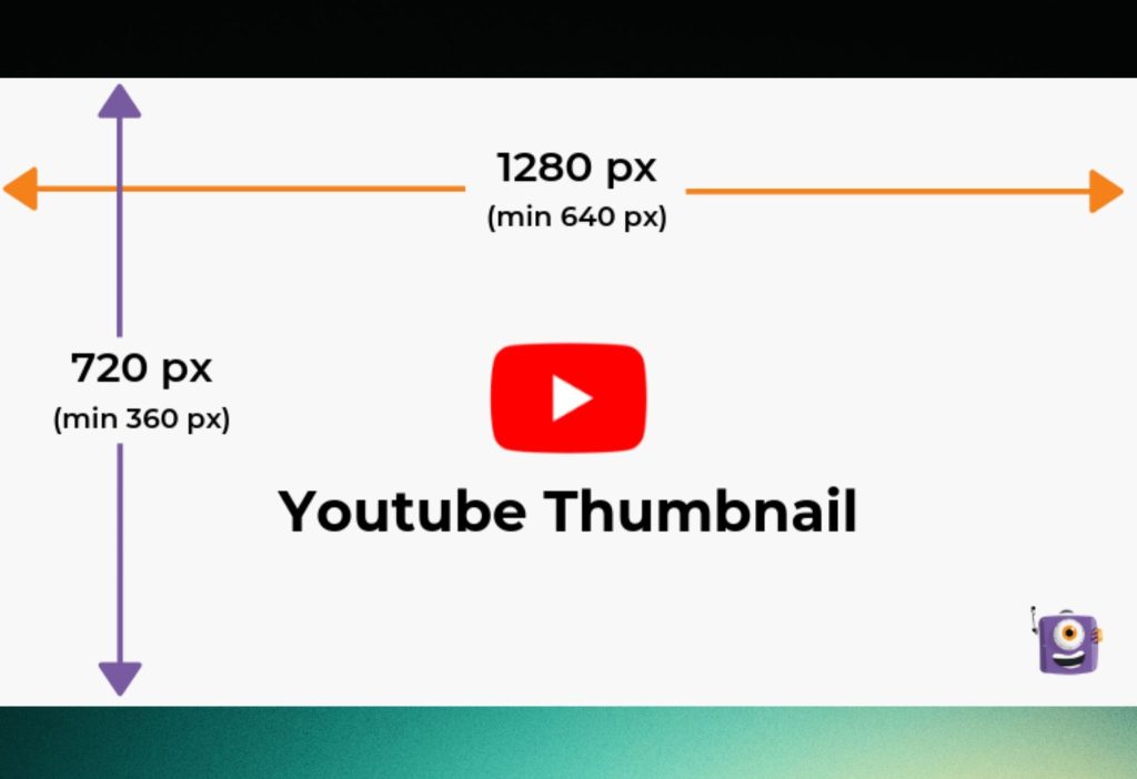 Utune Size Youtube size 2026: Best compilation of standard image & video | Orichi ...