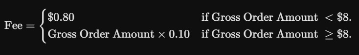 Standard Selling Fees and Minimum Thresholds