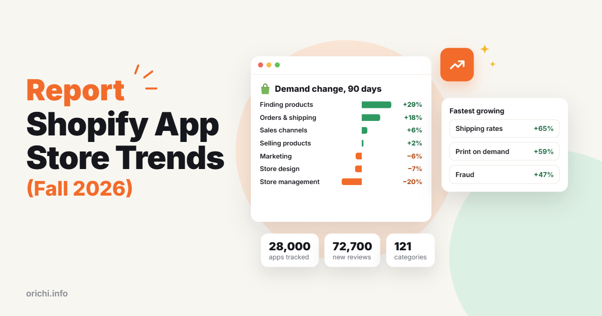 https://orichi.info/shopify-app-store-trends-fall/