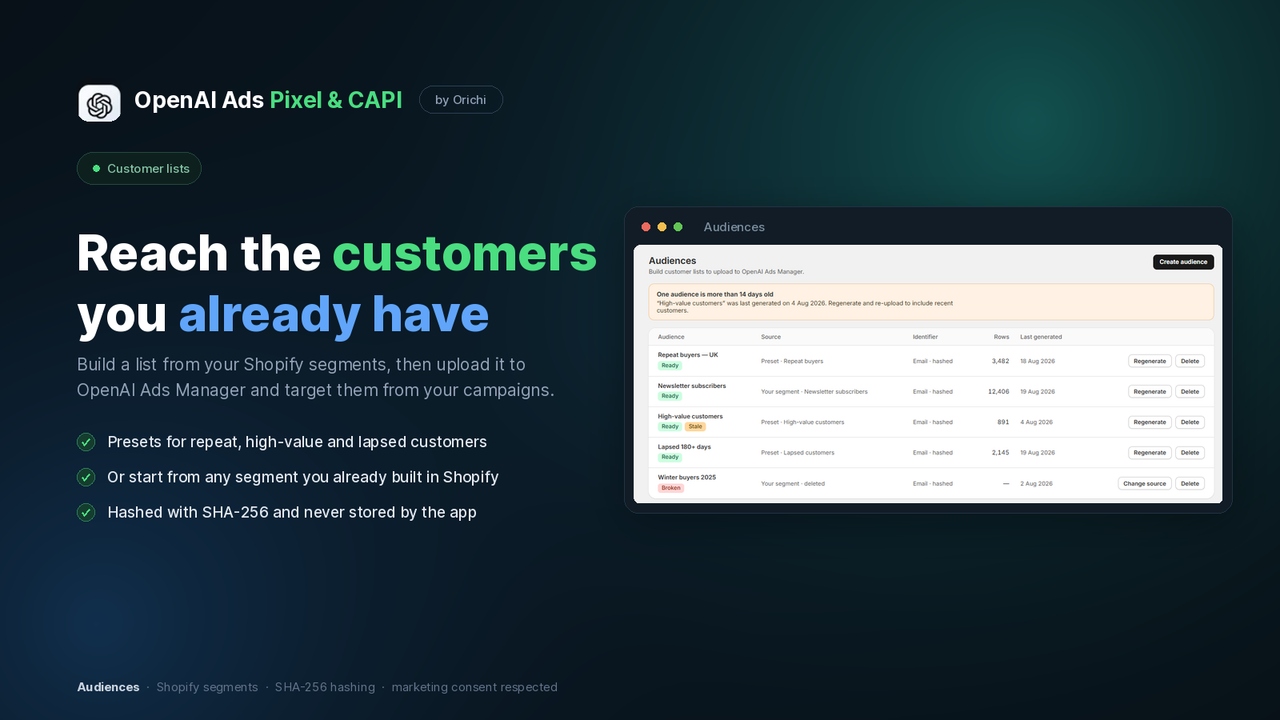 https://orichi.info/best-openai-apps-for-shopify/