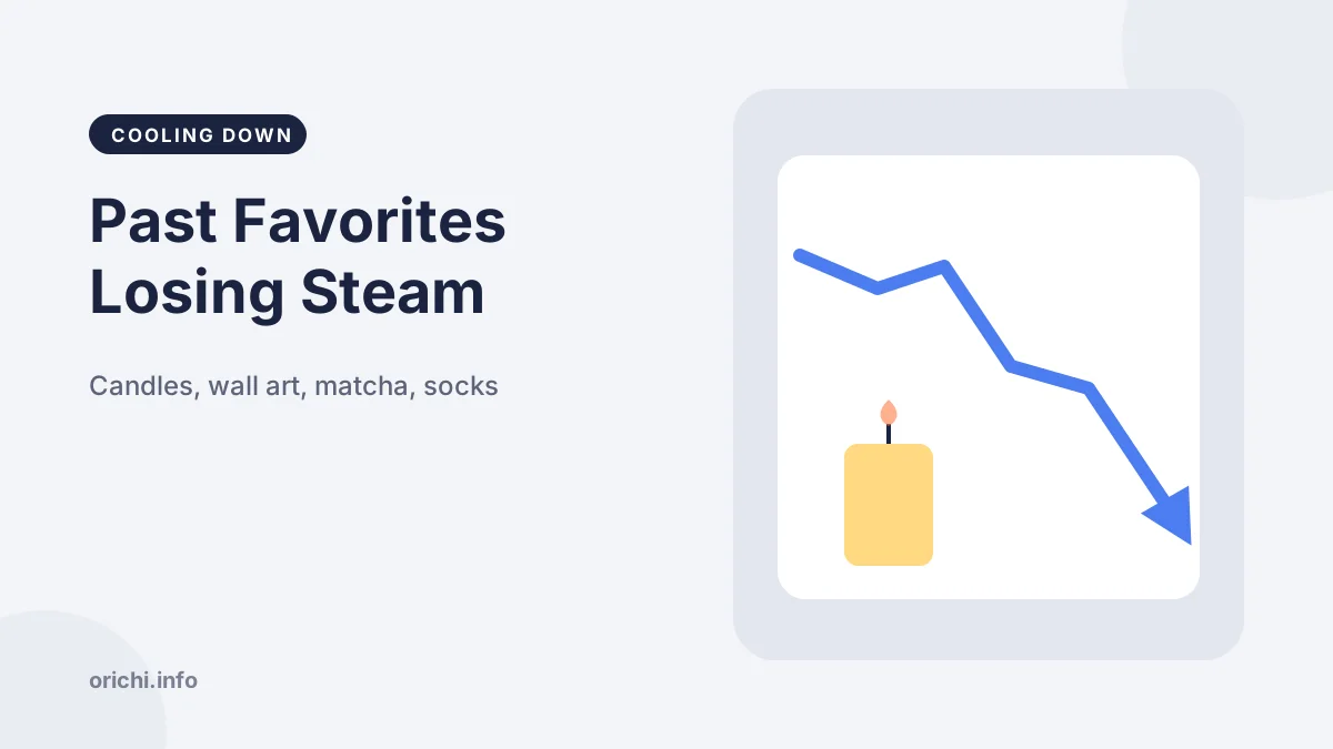 Products losing popularity: candles, wall art and matcha